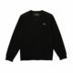 Lacoste-Sport-Mesh-Panels-Sweatshirt-Black